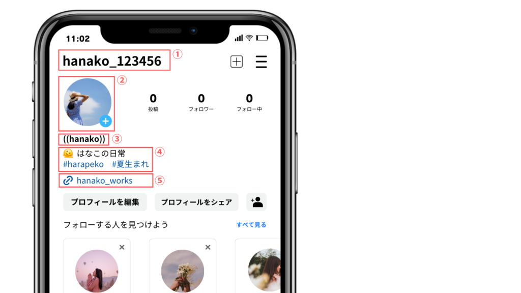 Instagramプロフィール画面