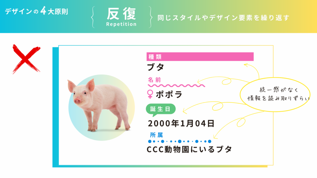 反復「同じスタイルやデザイン要素を繰り返す」失敗例