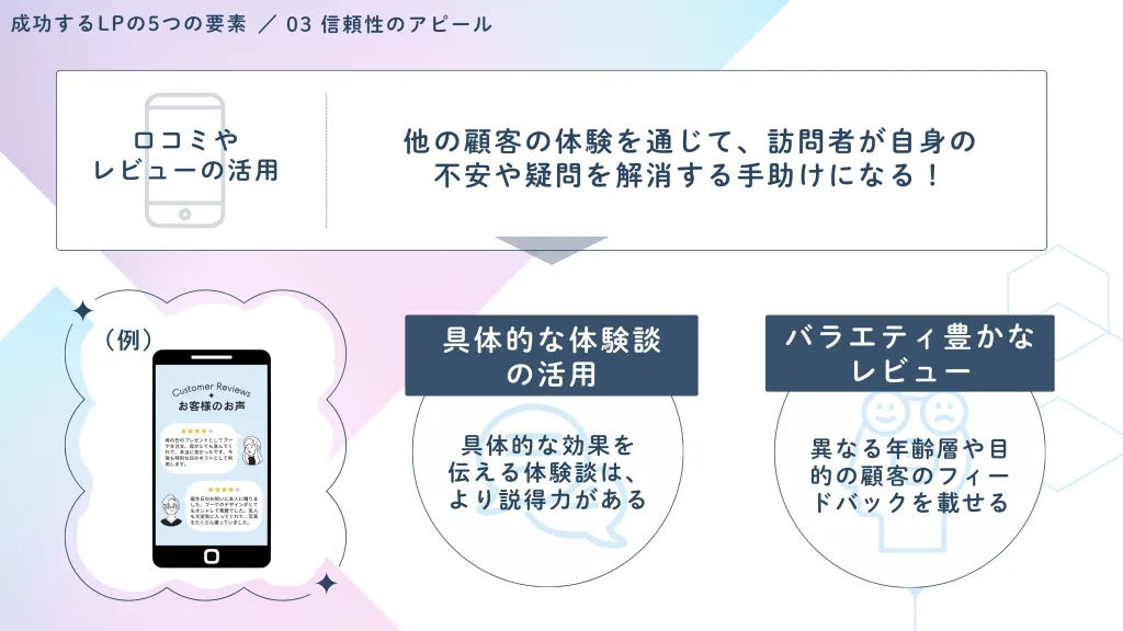クチコミやレビューを活用して信頼性をアピール